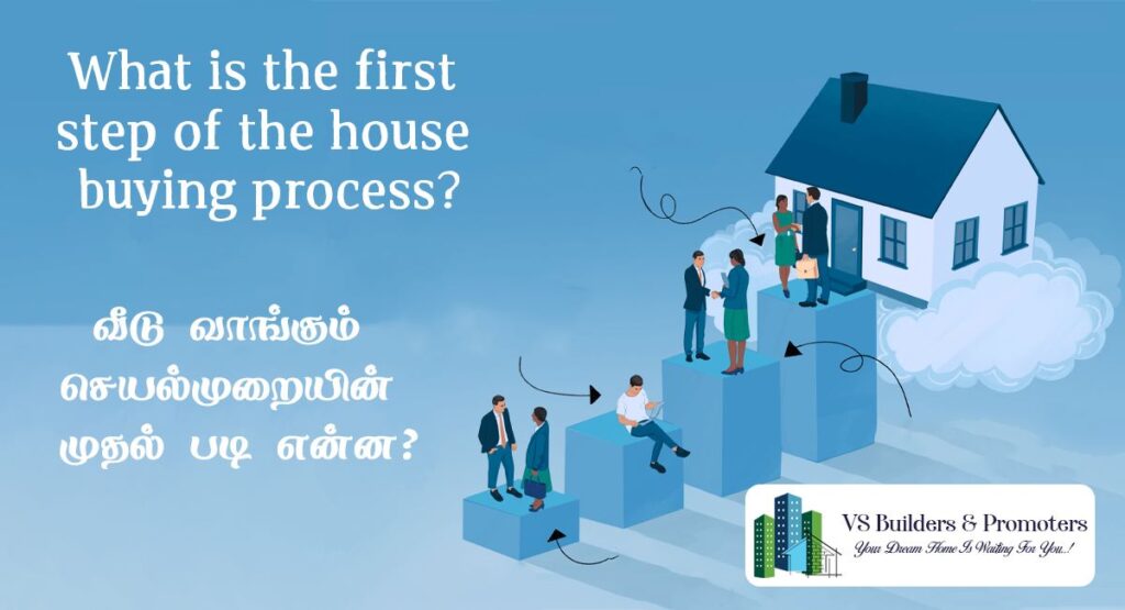 What is the First Step of the Home-Buying Process