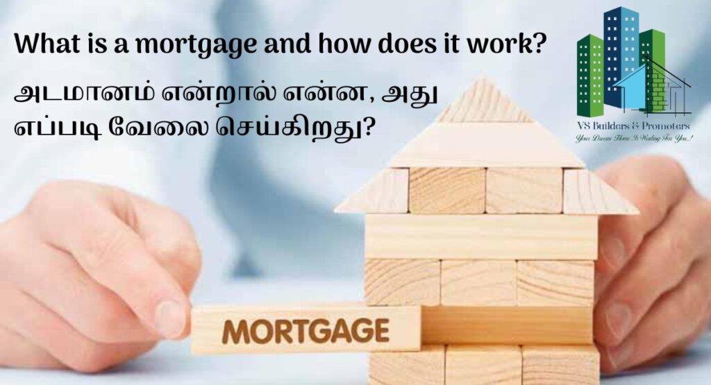 What is a Mortgage and How Does It Work