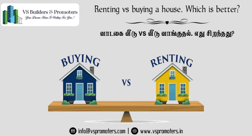 Renting vs buying a house