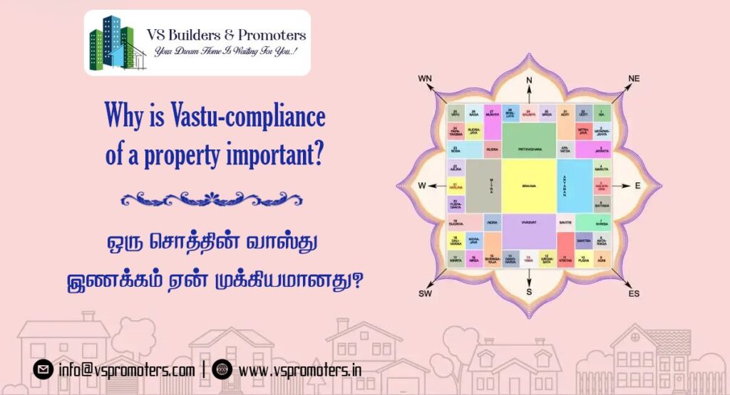 vastu - compliance of property important
