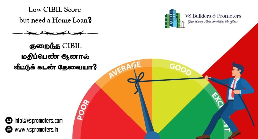 Low CIBIL Score and Need a Home Loan