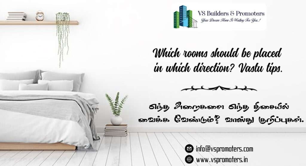 Which rooms should be placed in which direction according to Vastu Shastra?