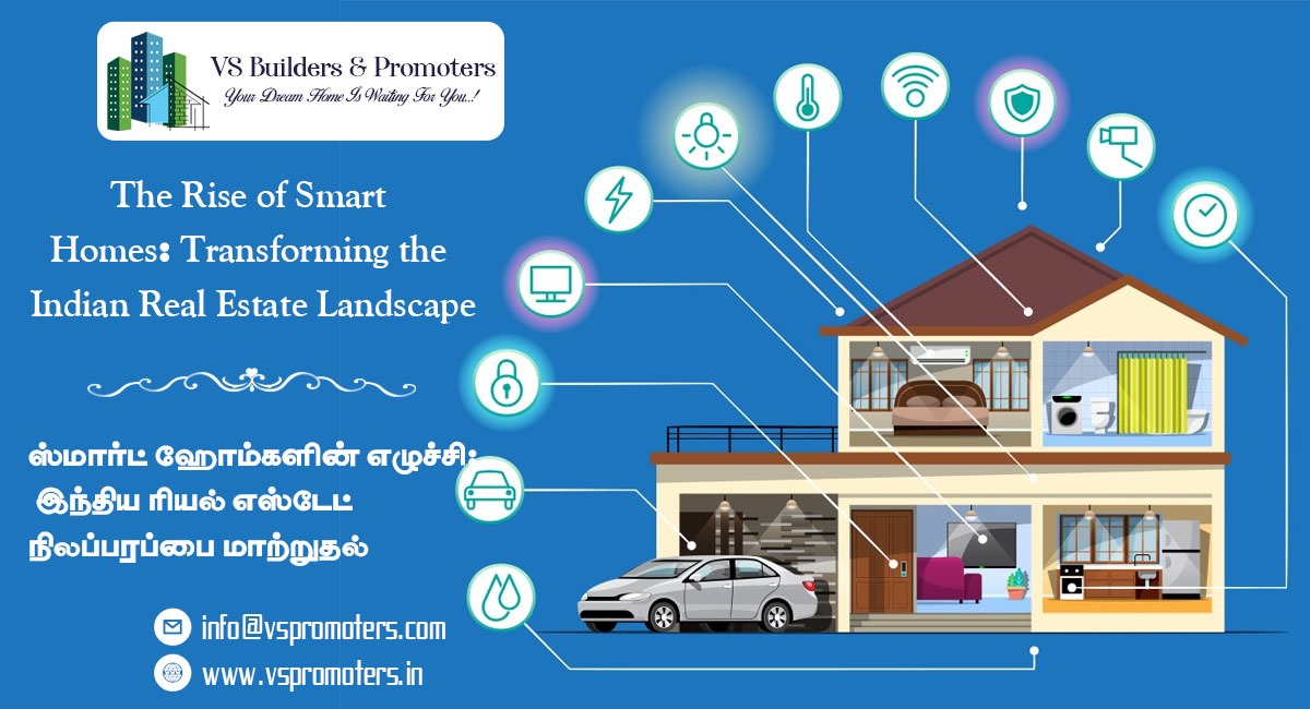 The Rise of Smart Homes: Transforming the Indian Real Estate.