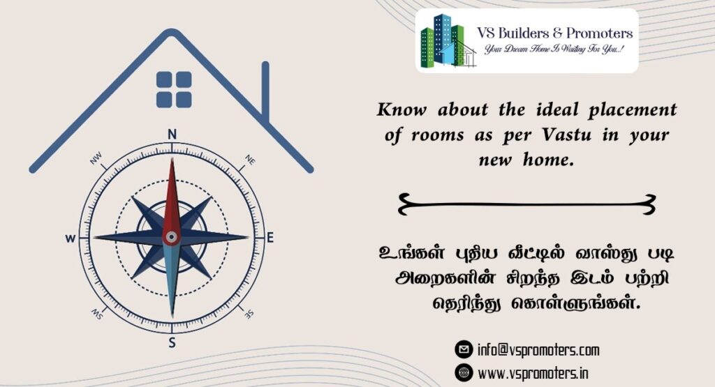 placement of rooms Vastu