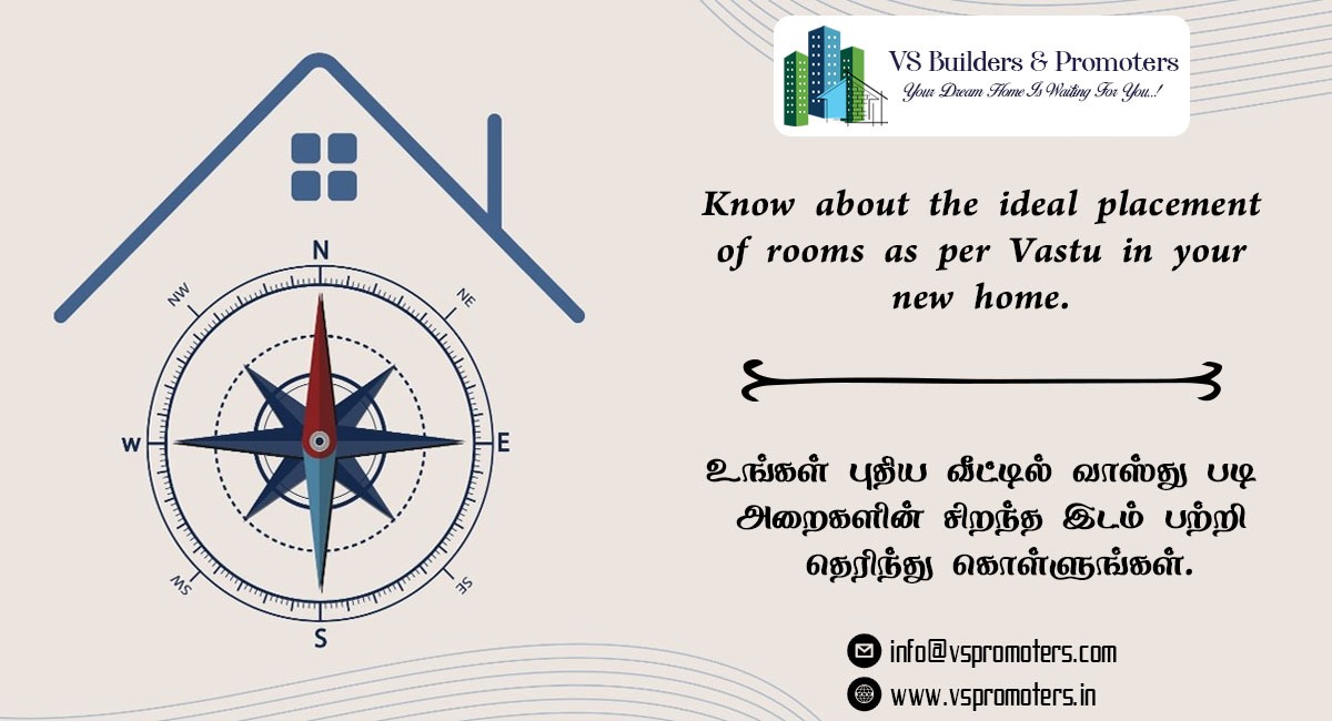 Know about the ideal placement of rooms as per Vastu.