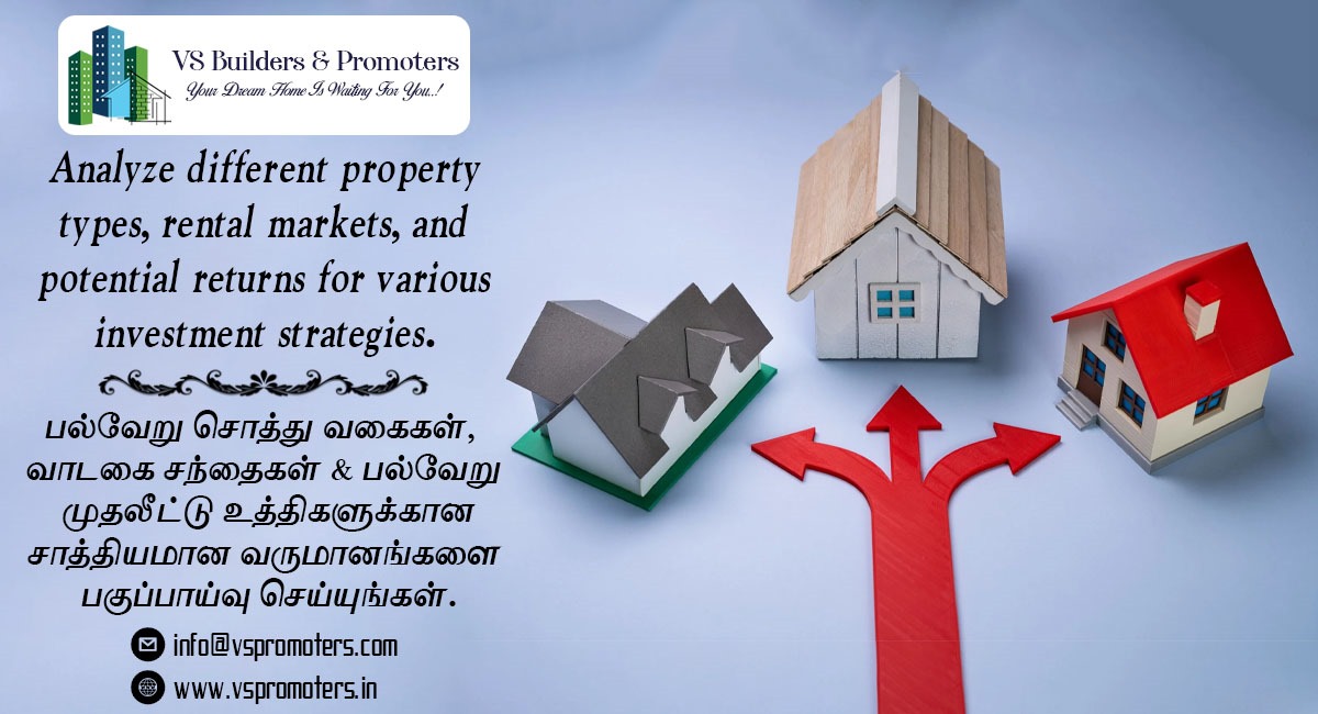 Analyze different property types!