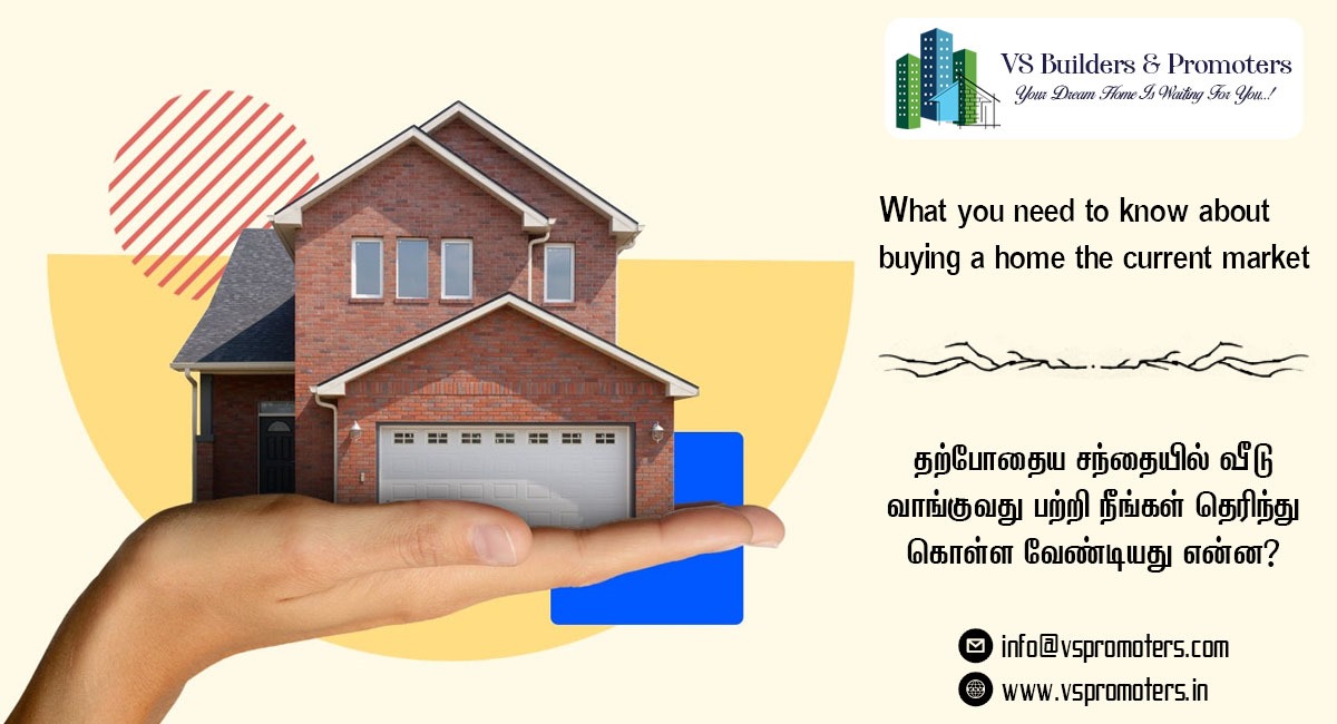 Know about buying a home in the current market!